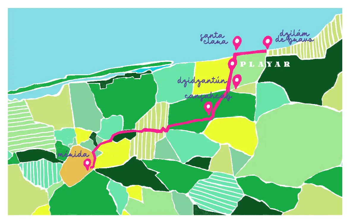 Mapa del recorrido que se realiza durante el rh experience